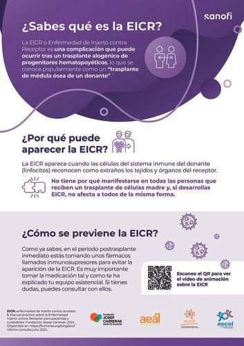 Sabes que es la EICR