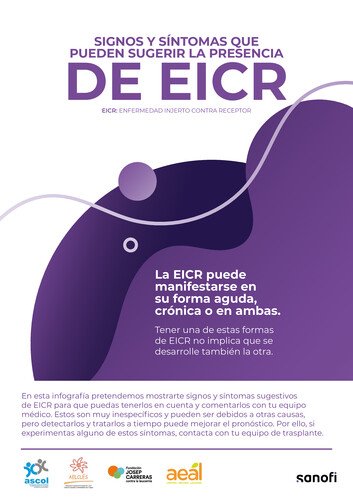 Signos y síntomas que pueden sugerir la presencia de EICR