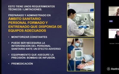 Administración de medicamentos: ¿Cuál es la mejor vía?