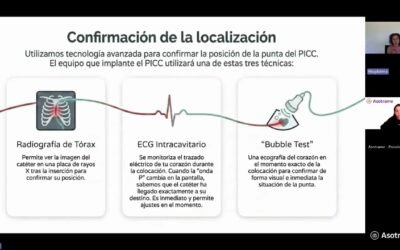 Guía sobre el catéter PICC