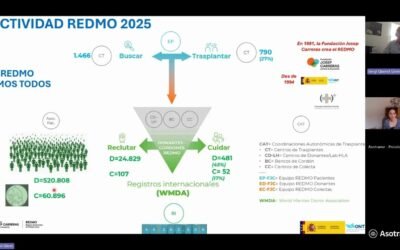 REDMO, la conexión entre donante y paciente